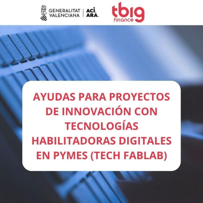 Proyectos de innovación para pymes